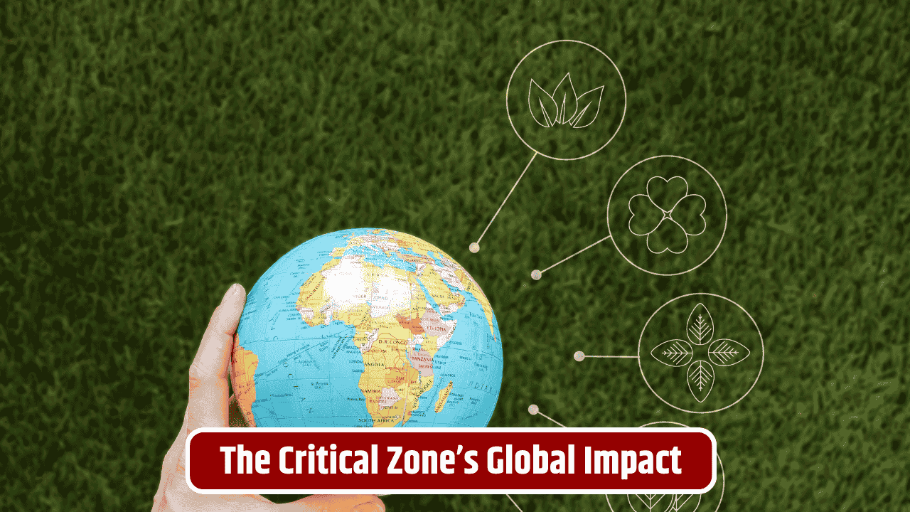 How Critical Zone Science Is Guiding Environmental Policy Around the World